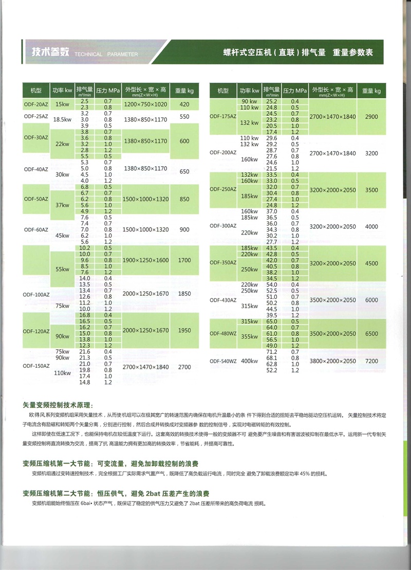 復(fù)件 歐得風(fēng)直聯(lián).jpg